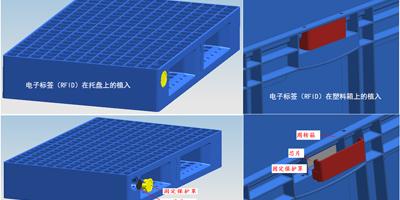 電子標簽（RFID）保護裝置在物流產(chǎn)品中的應(yīng)用